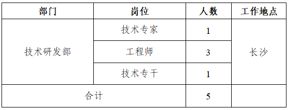 1703494542016.png