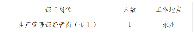 20250328273854.png 1743144002620.png